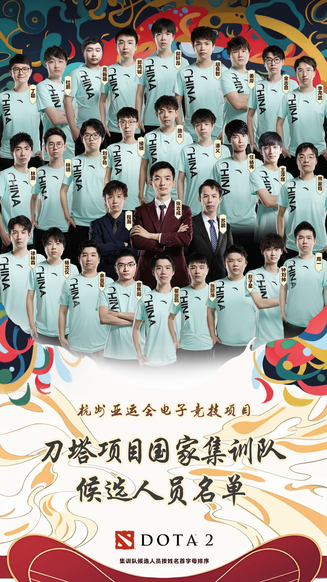 2023杭州亚运会dota2中国队集训名单速看