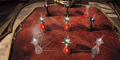 《遗迹2》发愿者的客厅下棋完成方法介绍